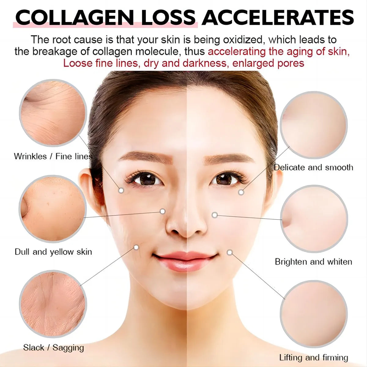 Hyaluronic Acid Collagen Facial essence Cream