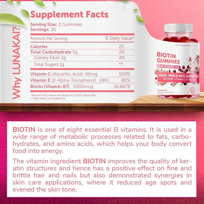 Collagen Gummies Botina Supplement