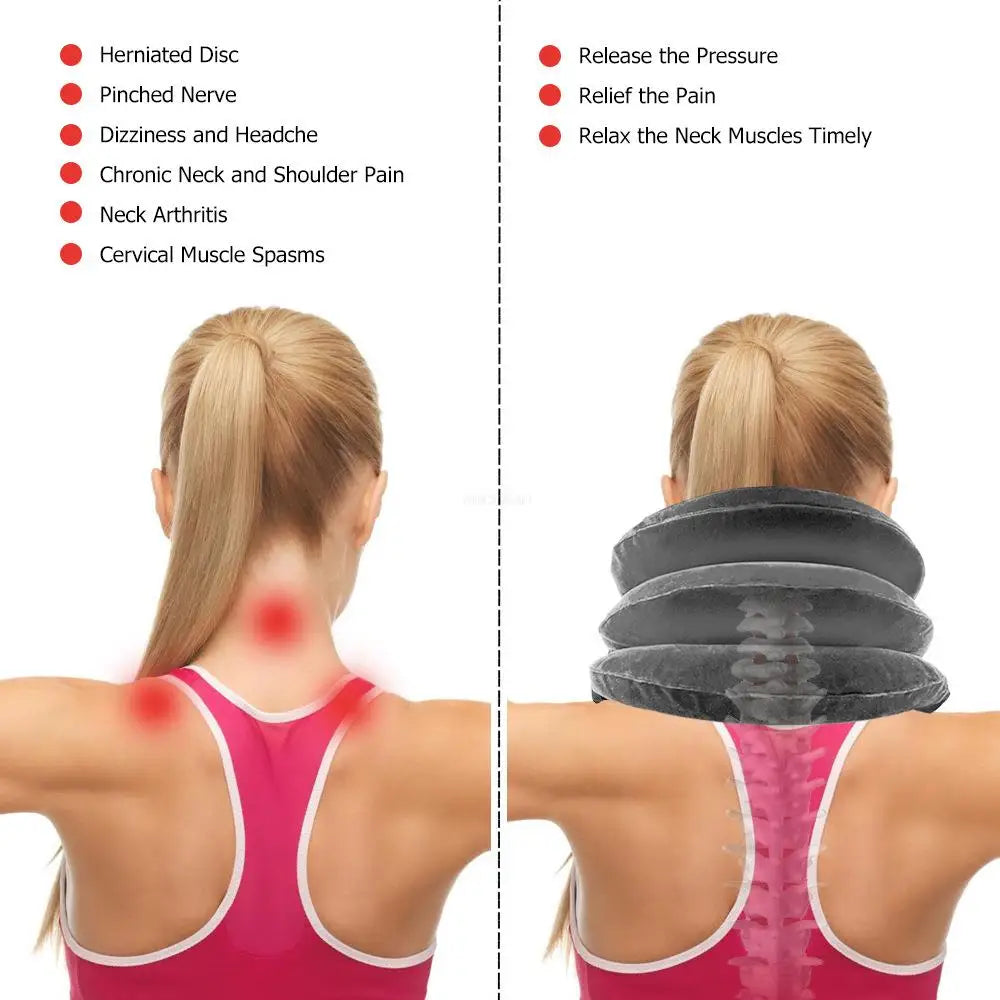 Cervical Tractor Neck Support