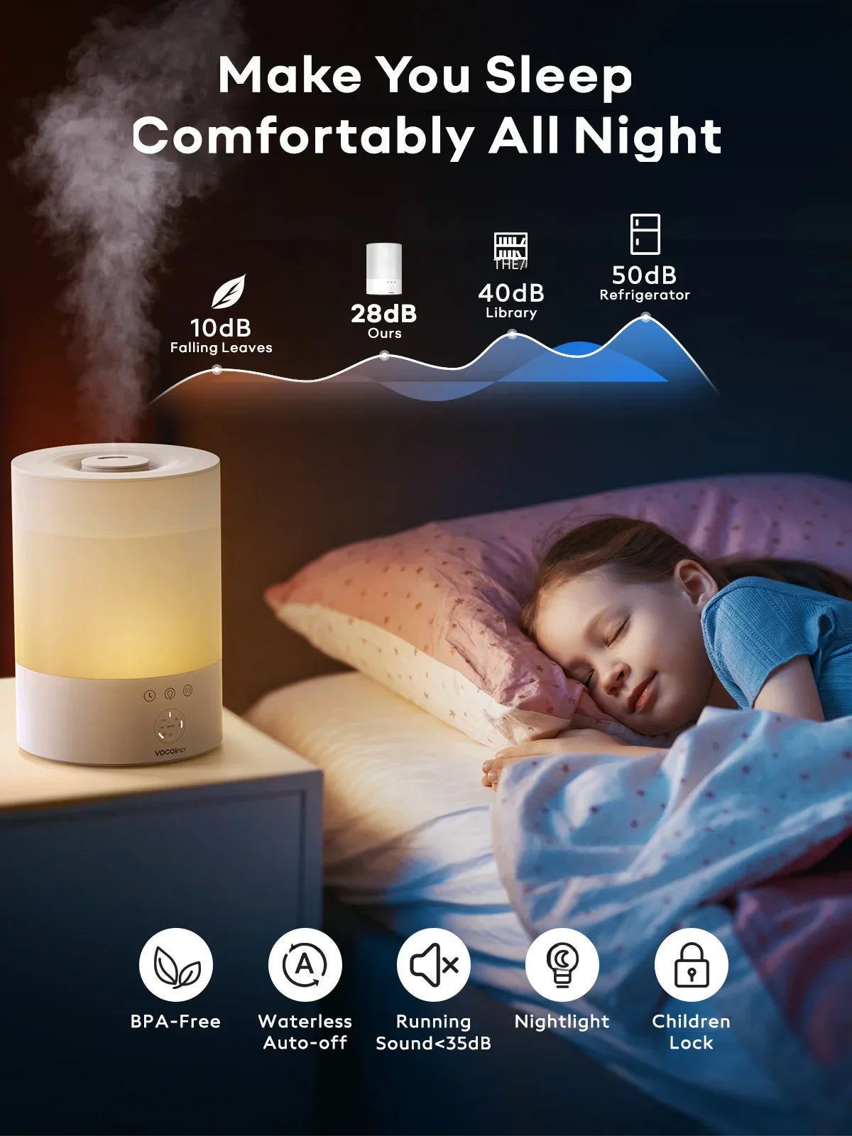 VOCOlinc house Air Humidifier